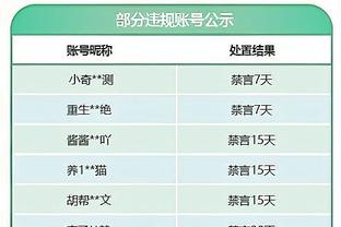 ?表情亮了！詹姆斯观战布朗尼比赛 球迷震惊老詹竟坐自己身旁